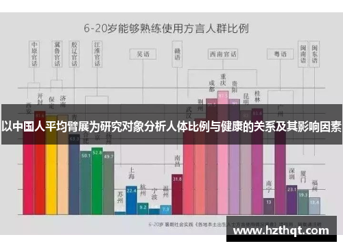以中国人平均臂展为研究对象分析人体比例与健康的关系及其影响因素